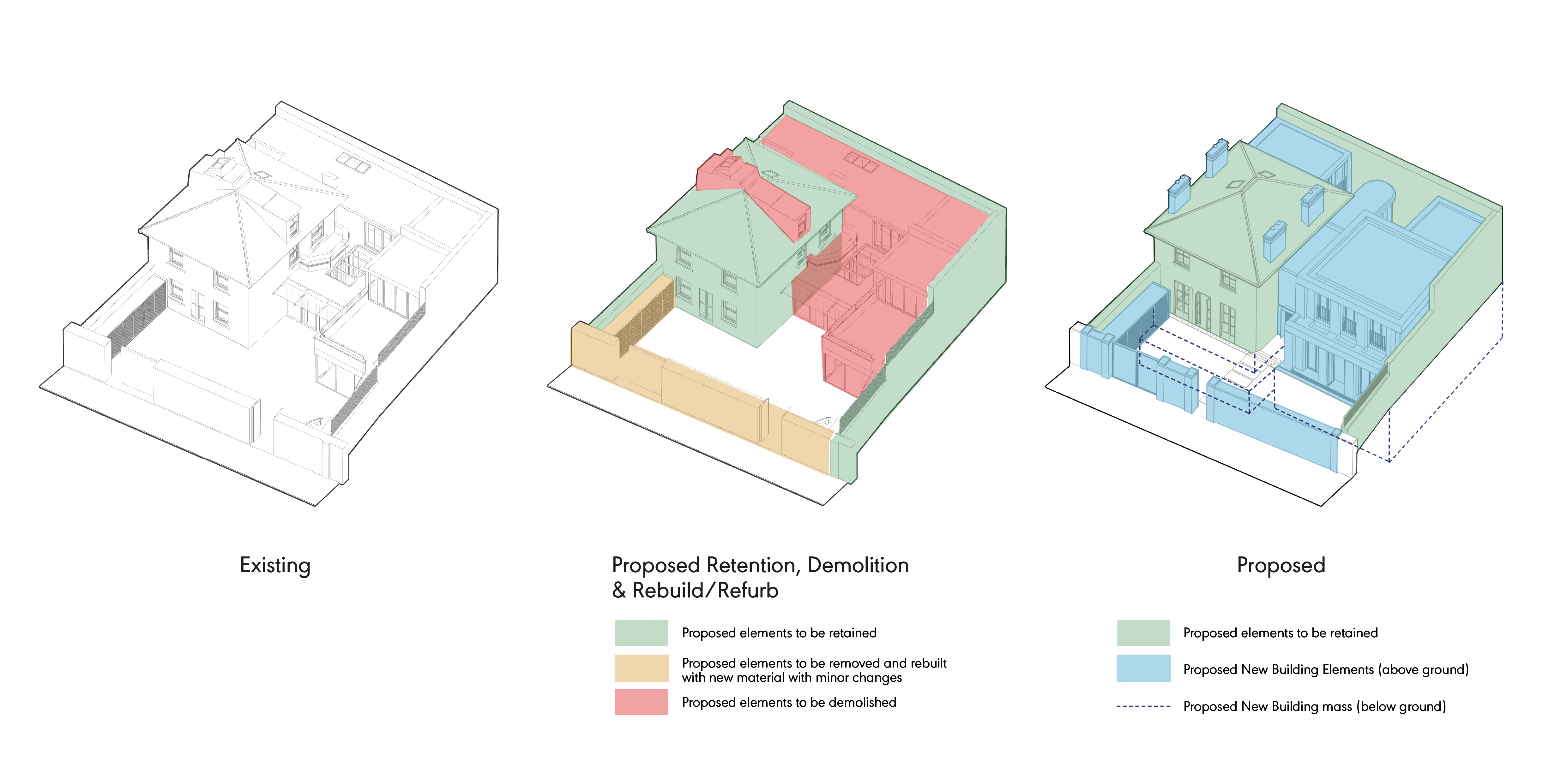 Planning permission granted for the extension of a private residential ...